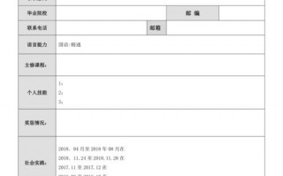 网上投简历模板下载的简单介绍