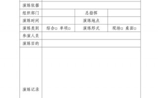  演练评估报告模板「演练评估总结报告」