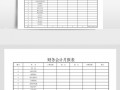 财务月报指什么-财务管理月报表模板