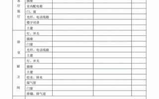  物业房屋验收表模板「物业房屋验收表模板图」