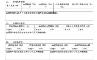 法务月度工作总结-法务月报模板