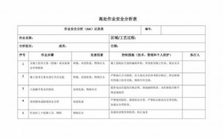  安全工作分析表模板「工作安全分析表怎么写」