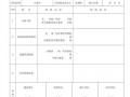 竣工验收表模板