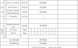  围墙付款申请表模板「围墙施工费发票怎么开」