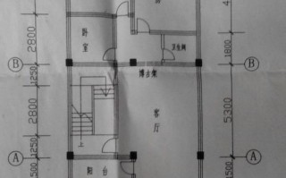 房屋设计图可修改模板_房屋设计图可修改模板吗