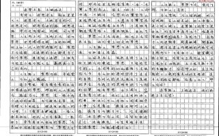 优秀作文模板语文_语文作文模板素材