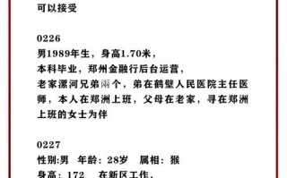  征婚信息模板「征婚信息模板 男生」