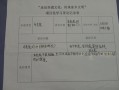 小学生寻访报告怎么写 学生寻访感受模板