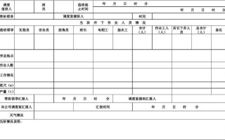 工作调度单模板（工作调度怎么写）