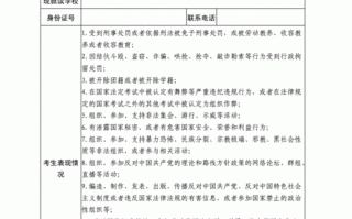 考生所在单位对考生表现情况鉴定怎么写 考生所在单位意见考核模板