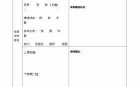 大学课堂反馈模板,大学上课情况反馈 