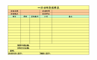 活动财务报账模板,财务报账怎么写 