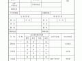 深圳小升初简历模板图片 深圳小升初简历模板