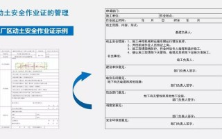 动土安全作业证由谁负责管理