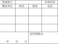 公司礼品申请表模板_公司礼品申请表模板图片