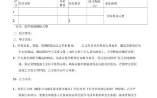 关于搬厂注意事项合同模板的信息