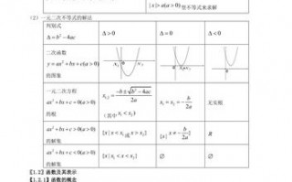 高中数学概念引入模板（高中数学概念引入模板下载）