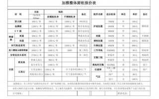 沙发核算成本模板_沙发的成本