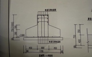 地梁怎么算模板面积_地梁模板多少钱一米