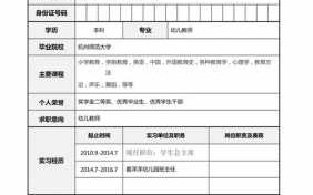 进入学生会个人简历模板怎么写 进入学生会个人简历模板