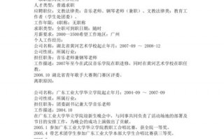 应届大学毕业生简历模板,应届大学毕业生简历模板范文 