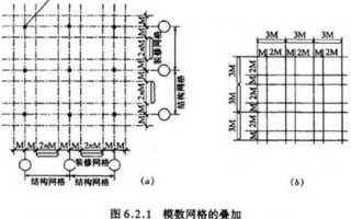 9mm建筑模板层数