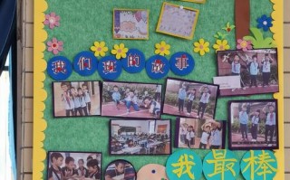 小学班级展板设计图案大全 小学班级展示模板