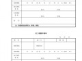 员工请假调休表-公司请假调休条模板