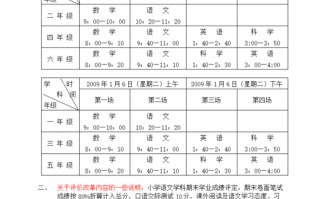 期末考通知怎么写-期末考试通知单模板