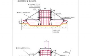 关于承台模板拆除设计强度的信息