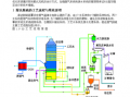 脱硫技术问答1100-脱硫专业看板模板