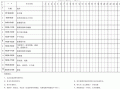 小学暑假作业计划模板