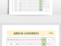 成绩等级公式 成绩等级统计列表模板