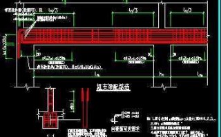 框支梁规范有什么要求 框支梁模板套什么定额