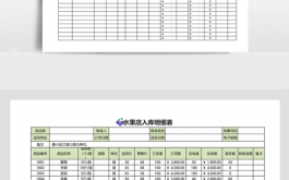 水果店入库出库单 水果入库出库模板