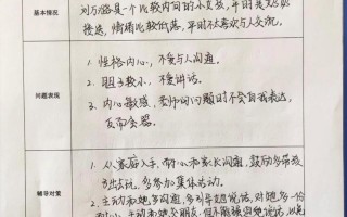 心理观察员工作记录范文 心理观察计划模板