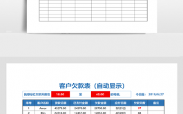 拖欠商砼款怎么写-商砼客户欠款表模板