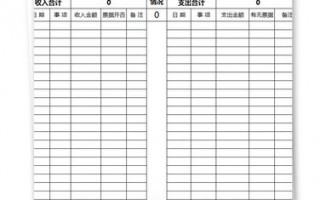 超市收支表格模板_超市收入支出账目表格图