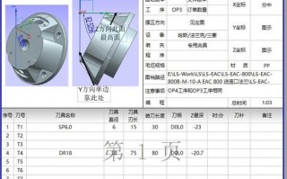  程序刀具模板「程序刀具模板怎么做」