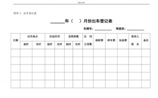  货车出车记录表模板「货车出车记录表模板下载」