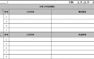 日汇报周总结模板