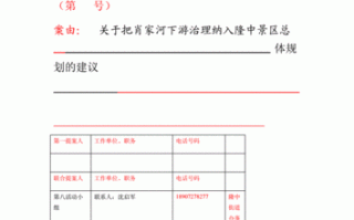 民生方面的提案案例 民生民意提案模板