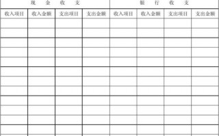 会计资金报表模板_资金报表格式