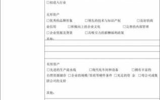 企业调查表模板盖章的简单介绍