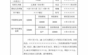 企业债权债务变更模板（企业变更债权人数怎么填）