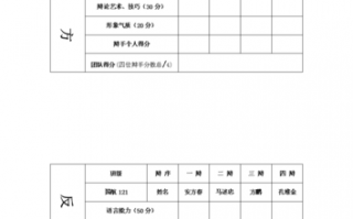 辩论赛打分表格模板,辩论赛评分表格下载 