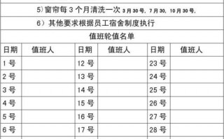 宿舍轮值表格模板_宿舍值日表怎么弄