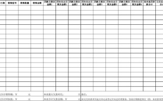  采购回扣申请模板「采购回扣申请模板图片」