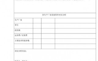 单位申请设备模板_设备申请单申请理由怎么写