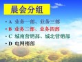 电销公司开早会说什么 电销公司早会模板